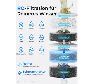 Produktbild Waterdrop WD-M1