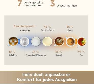 Produktbild Dreame C10