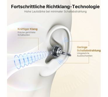 Produktbild EarFun Clip