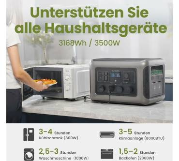 Produktbild ALLPOWERS R3500