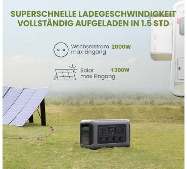 Produktbild ALLPOWERS R3500