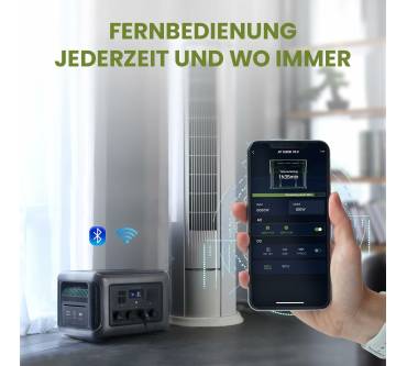 Produktbild ALLPOWERS R3500