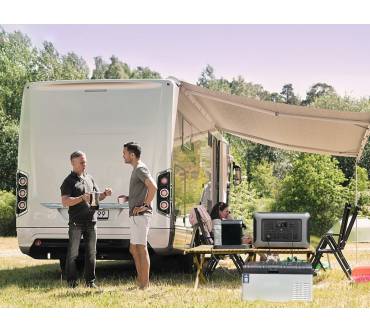 Produktbild ALLPOWERS R3500