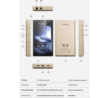 Produktbild FiiO M21
