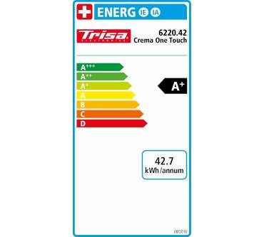 Produktbild Trisa Crema One Touch