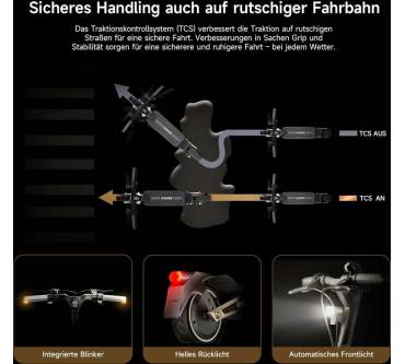 Produktbild Navee ST3 Pro