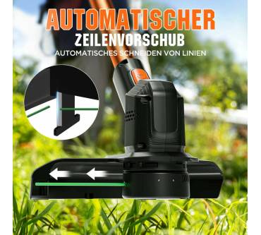 Produktbild Litheli U20 20V Akku Rasentrimmer