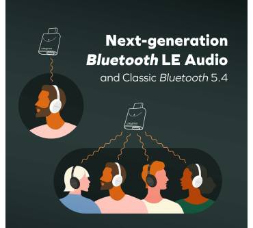 Produktbild Creative BT-W6