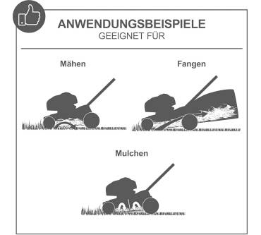 Produktbild Scheppach PLM530-225E
