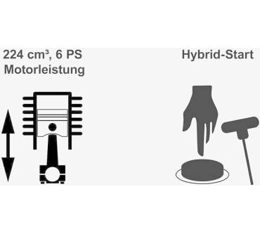 Produktbild Scheppach PLM530-225E