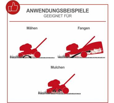 Produktbild Scheppach MS200-51E
