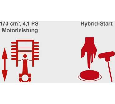 Produktbild Scheppach MS200-51E