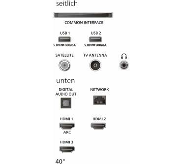 Produktbild Philips 32PHS6000