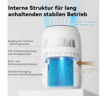 Produktbild Elbe Inno Afterrain AR55J4