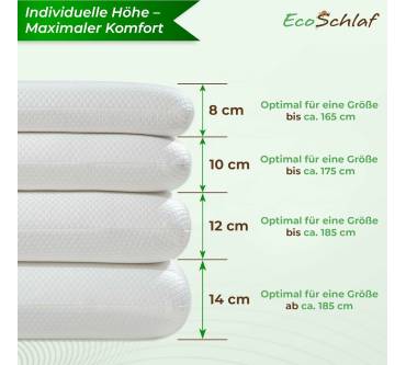 Produktbild EcoSchlaf OrthoDual