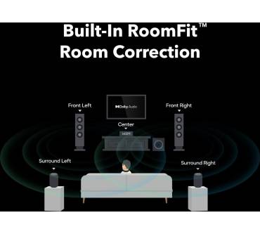 Produktbild WiiM Amp Ultra