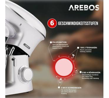 Produktbild Arebos Küchenmaschine 1500W (8 Liter)