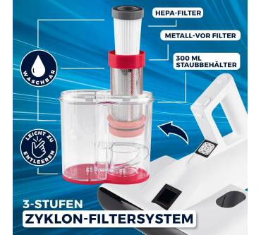 Produktbild Clean Maxx Milbensauger Rotation