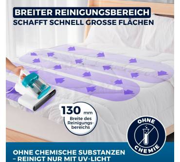Produktbild Clean Maxx Milbensauger Rotation
