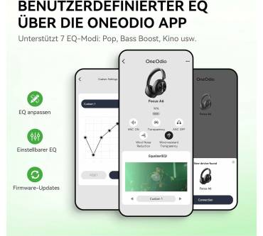 Produktbild OneOdio Focus A6