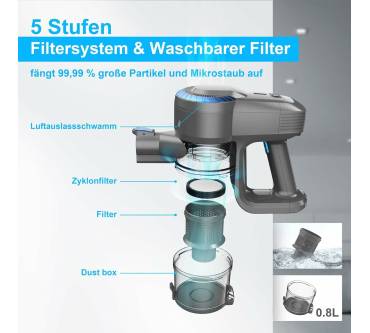 Produktbild Yisora N300