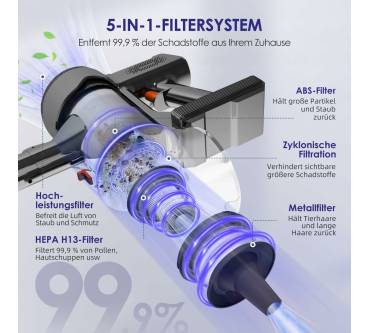 Produktbild Authmic A17