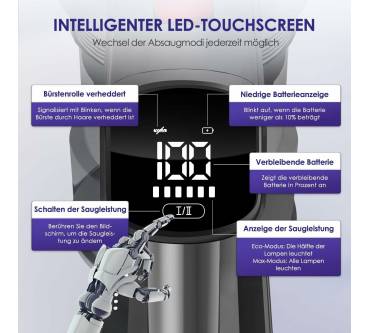 Produktbild Authmic A17