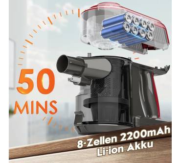 Produktbild Akitas V10