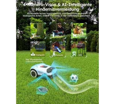 Produktbild Anthbot Genie 600