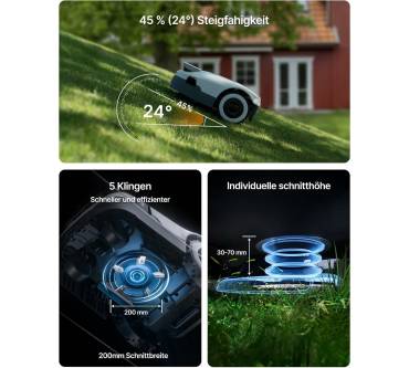 Produktbild Anthbot Genie 1000