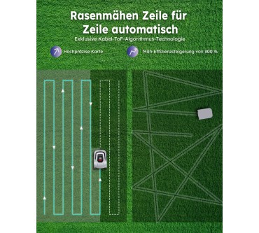 Produktbild Anthbot Pion 1000