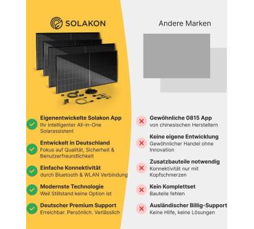 Produktbild Solakon onBasic 1000W + Growatt-Speicher