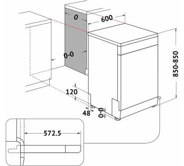 Produktbild Bauknecht B2F HD624 A