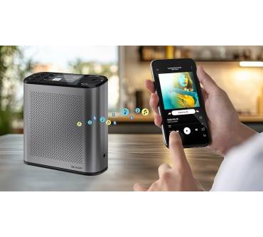 Produktbild Sharp DR-P530