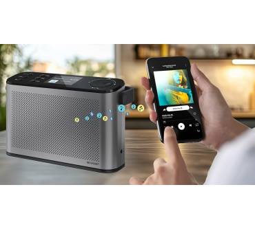 Produktbild Sharp DR-P540