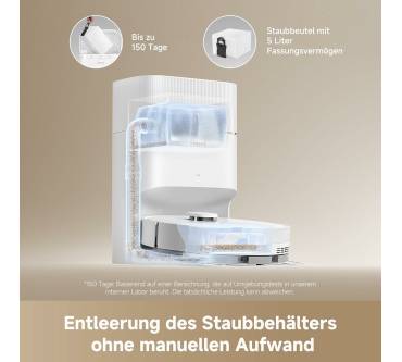 Produktbild Dreame D20 Pro Plus