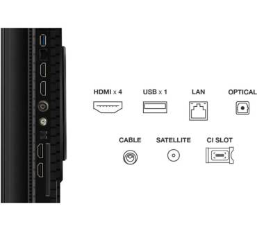 Produktbild TCL 65P8K