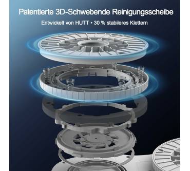 Produktbild Hutt S7 Plus