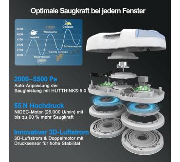 Produktbild Hutt S7 Plus