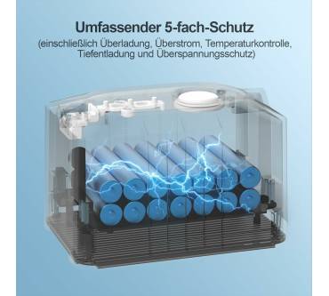 Produktbild Hutt S7 Plus