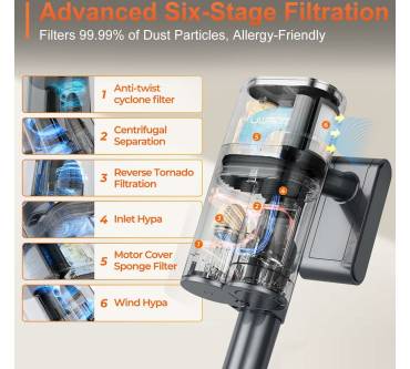 Produktbild UWANT V100