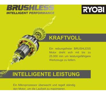 Produktbild Ryobi RHFC18BL-0