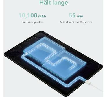 Produktbild Huawei MatePad Pro 12.2