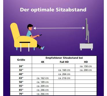 Produktbild JVC LT-32VH7555