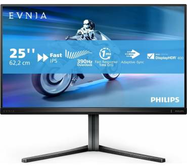 Produktbild Philips Evnia 5000 Series 25M2N5200U
