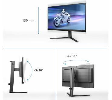 Produktbild Philips Evnia 5000 Series 25M2N5200U