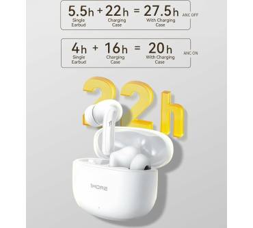 Produktbild 1More Q21