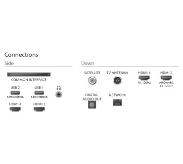 Produktbild Philips 55OLED850