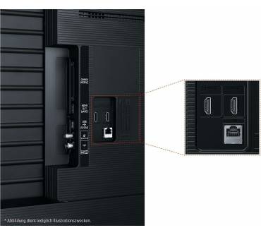 Produktbild Samsung GU43U7099F