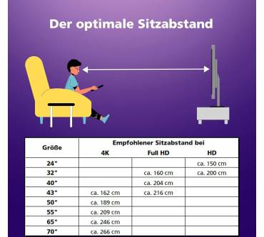 Produktbild JVC LT-40VF4455